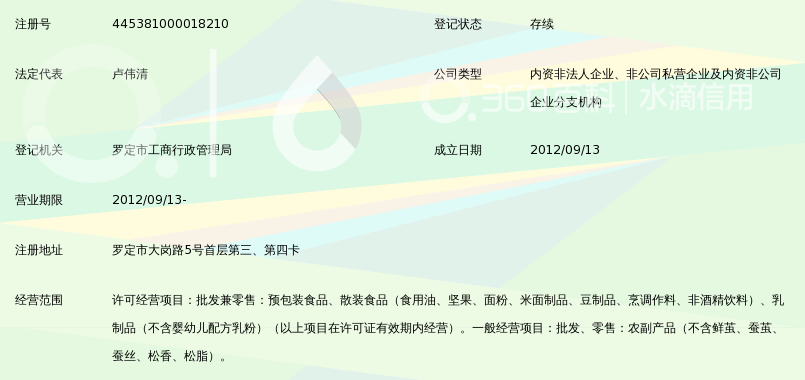 罗定市果菜公司兴群粮油平价商店 预包装食品与散装食品的经营之道